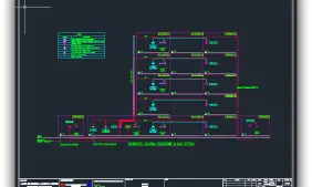 Electrical/Automation With PLC HMI Scada DESIGN 7 schematic_phone